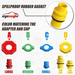 Spill-Proof Coolant Funnel Kit, thumbnail 2