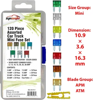 Blade Fuse Assortment, thumbnail 2